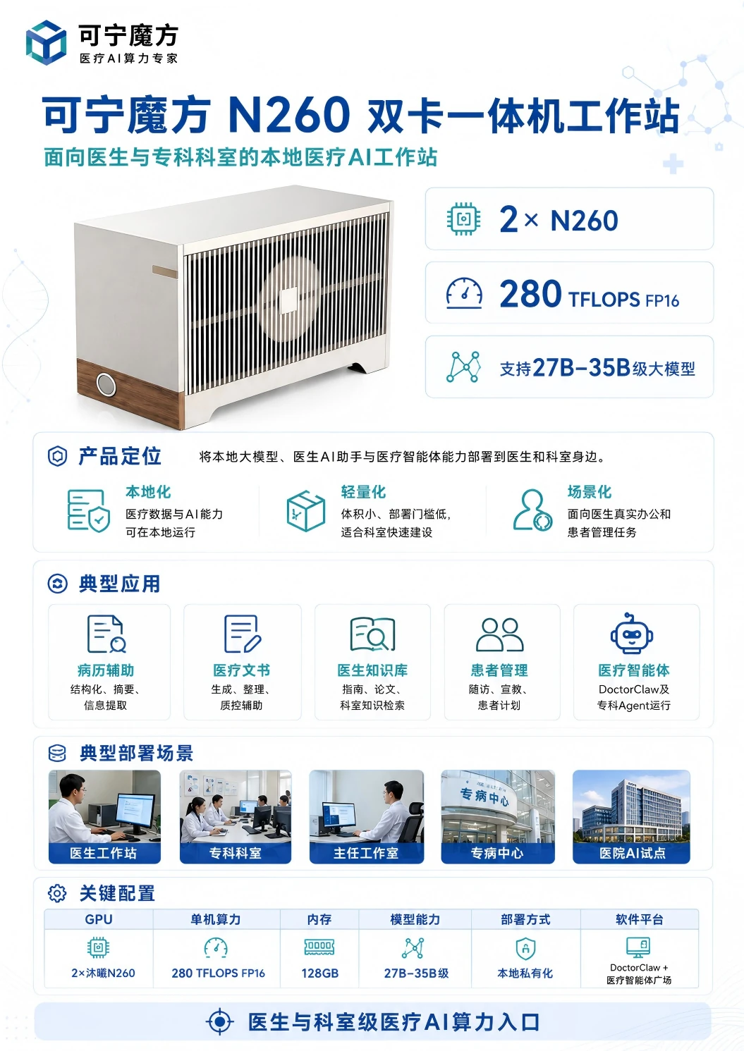 可宁魔方 N260官方产品资料：定位、配置与部署场景